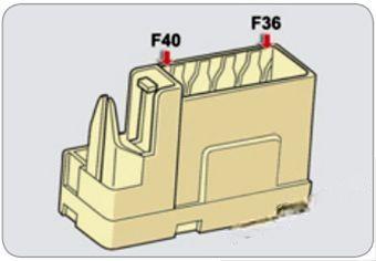 citroën c3 2009 2016 fuse layout 22 2024 11 27 15 12 35