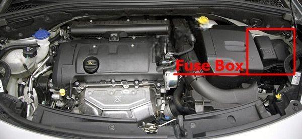 citroën c3 2009 2016 fuse layout 6 2024 11 27 15 10 12