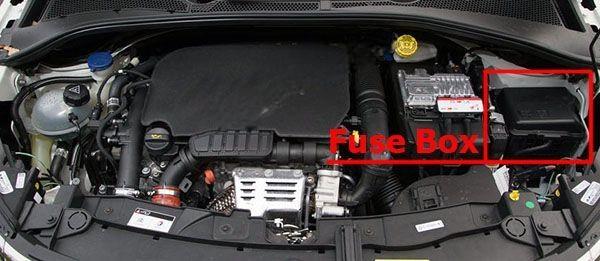 citroën c3 2017 2019 fuse layout 5 2024 11 27 15 23 35
