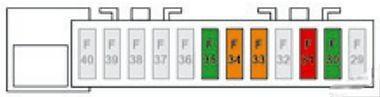 citroën c3 2017 2019 fuse layout 7 2024 11 27 15 23 49