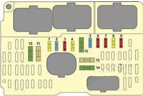 citroën c4 2004 2010 fuse layout 10 2024 11 27 16 00 19