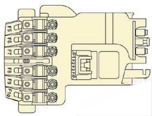 citroën c4 2004 2010 fuse layout 11 2024 11 27 16 00 29