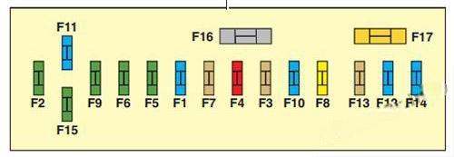 citroën c4 2004 2010 fuse layout 5 2024 11 27 15 59 34