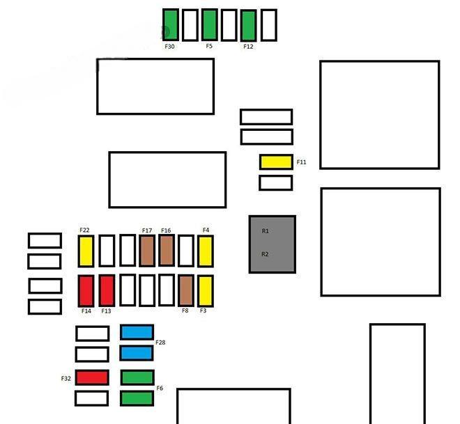 citroën c4 2011 2017 fuse box 5 2024 11 27 19 43 46