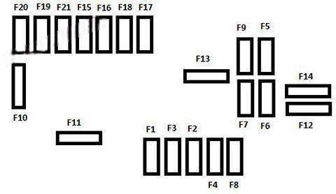 citroën ds3 2009 2016 fuse layout 10 2024 11 28 00 26 06