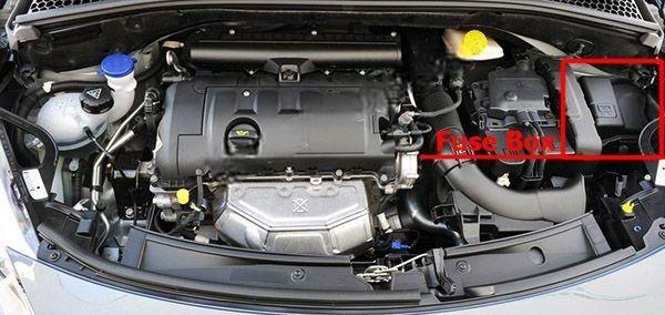 citroën ds3 2009 2016 fuse layout 8 2024 11 28 00 25 46