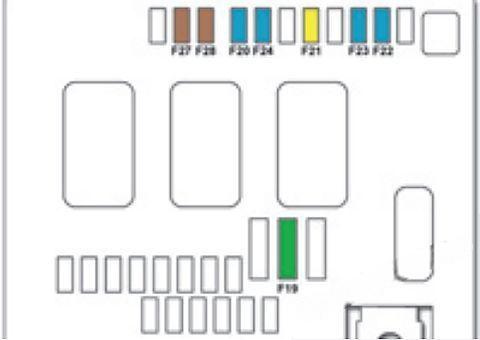 citroën ds4 2011 2018 fuse layout 10 2024 11 28 00 49 42