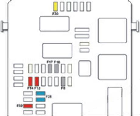 citroën ds4 2011 2018 fuse layout 6 2024 11 28 00 49 04