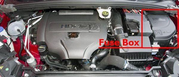 citroën ds4 2011 2018 fuse layout 8 2024 11 28 00 49 25