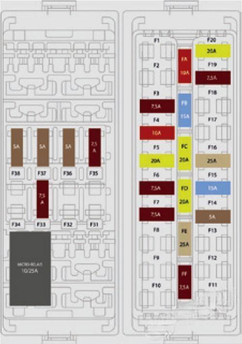 citroën e méhari 2017 2019 fuse layout 2 2024 11 28 01 04 56