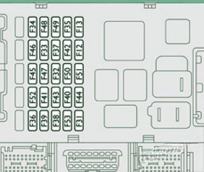 citroën jumper 2007 2018 fuse layout 13 2024 11 28 01 10 56