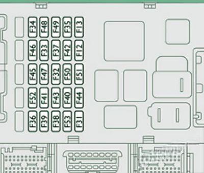 citroën jumper 2007 2018 fuse layout 16 2024 11 28 01 11 12