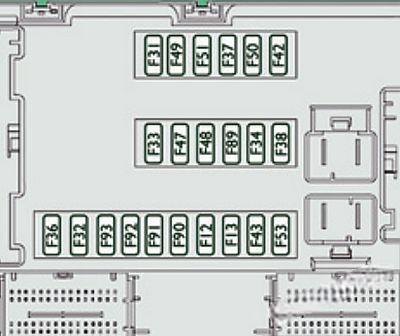 citroën jumper 2007 2018 fuse layout 19 2024 11 28 01 11 29