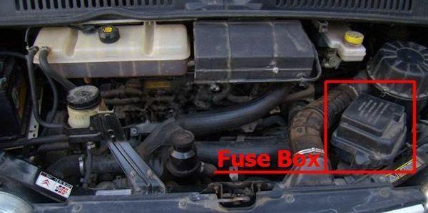 citroën jumper 2007 2018 fuse layout 6 2024 11 28 01 10 13