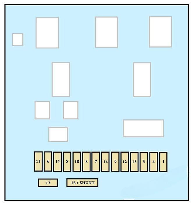 citroën jumpy 2007 2016 fuse layout 5 2024 11 28 01 29 37