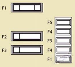 citroën jumpy 2007 2016 fuse layout 6 2024 11 28 01 29 45