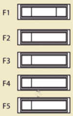 citroen jumpy 2007 2016 fuse layout 7 2024 11 28 01 29 53