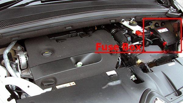 citroën spacetourer dispatch jumpy 2016 2019 fuse layout 7 2024 11 28 01 37 07