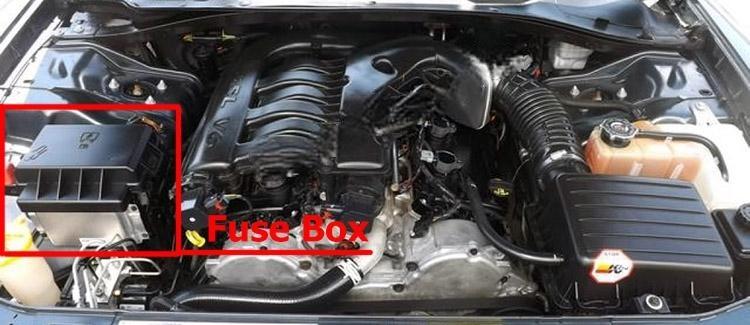 dodge charger 2006 2010 fuse layout 1 2024 11 28 12 18 09