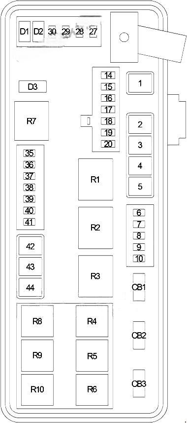 dodge charger 2006 2010 fuse layout 6 2024 11 28 12 20 02