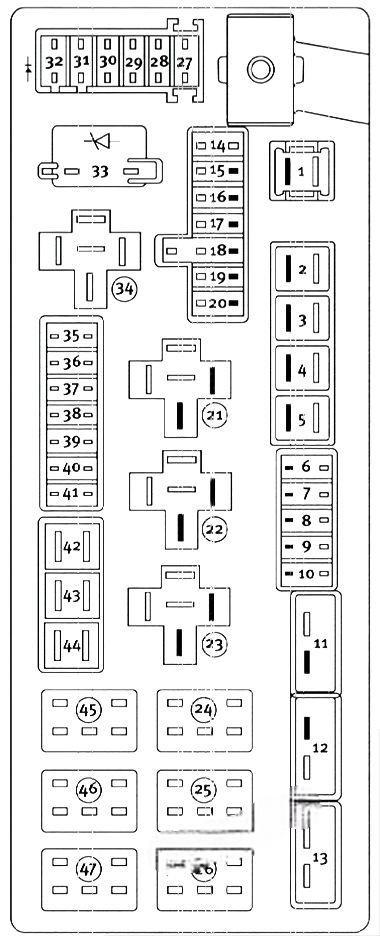 dodge charger 2006 2010 fuse layout 9 2024 11 28 12 20 25