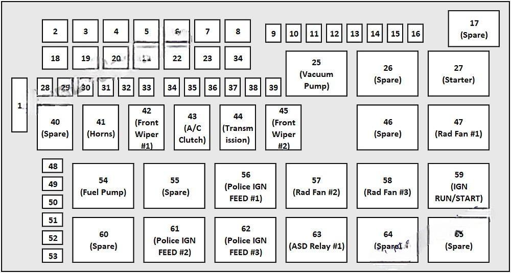 dodge charger 2011 2019 fuse layout 11 2024 11 28 13 46 34