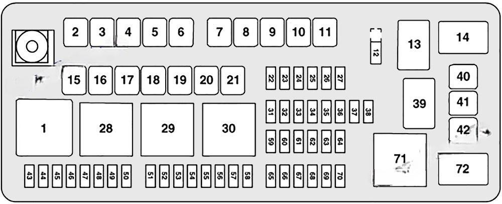 dodge charger 2011 2019 fuse layout 12 2024 11 28 13 46 49