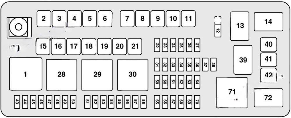 dodge charger 2011 2019 fuse layout 14 2024 11 28 13 48 28