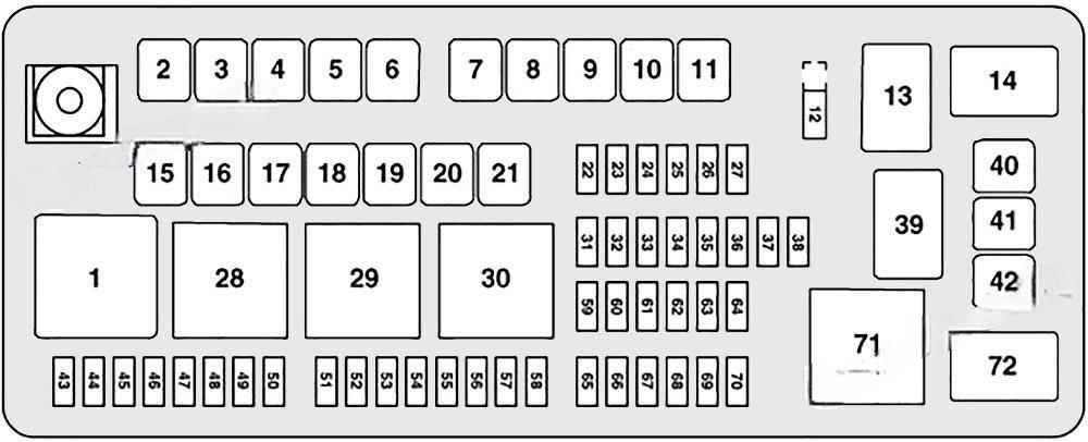 dodge charger 2011 2019 fuse layout 4 2024 11 28 13 43 48