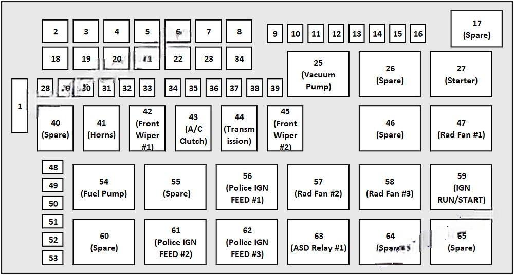 dodge charger 2011 2019 fuse layout 7 2024 11 28 13 45 08