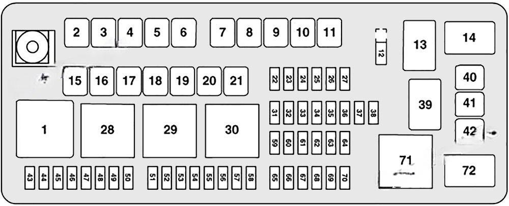 dodge charger 2011 2019 fuse layout 8 2024 11 28 13 45 30