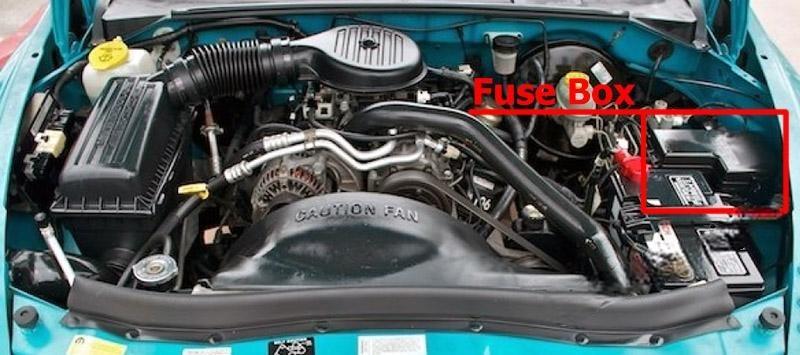 dodge dakota 1996 2000 fuse layout 3 2024 11 28 13 57 09