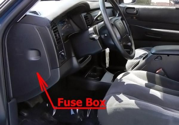 dodge dakota 2001 2004 fuse layout 1 2024 11 28 14 00 41