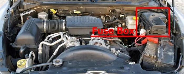dodge dakota 2005 2011 fuse layout 1 2024 11 28 14 04 53