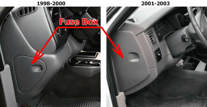 dodge durango 1998 2003 fuse layout 1 2024 11 28 14 31 19