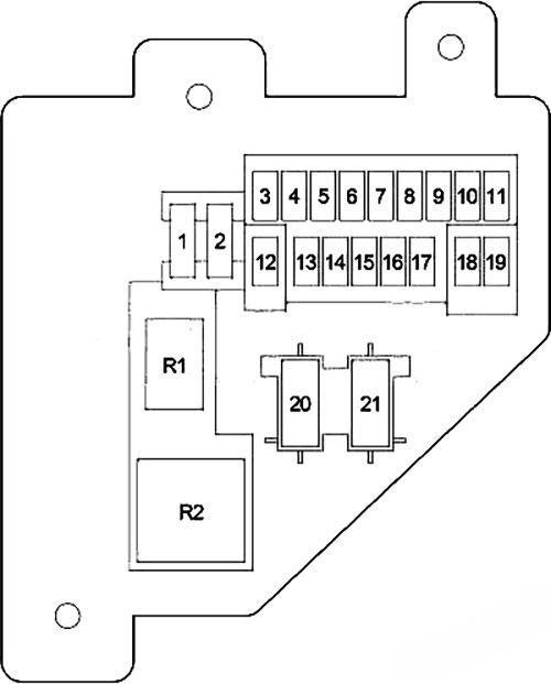 dodge durango 1998 2003 fuse layout 3 2024 11 28 14 31 35