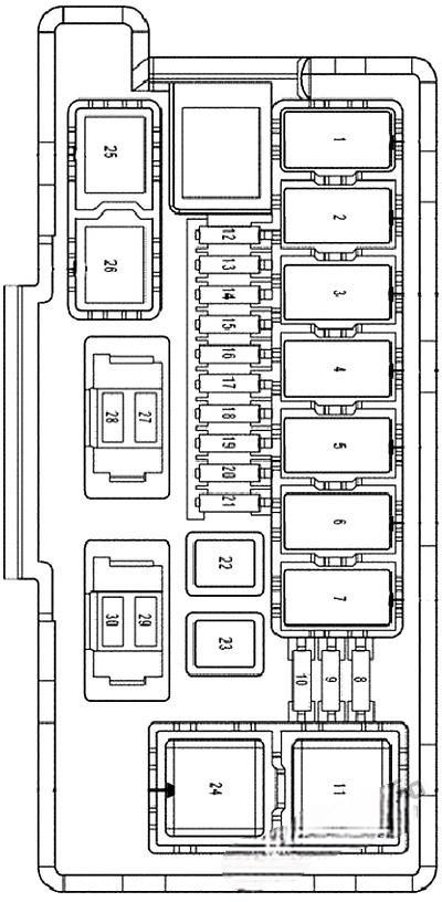 dodge durango 2004 2009 fuse layout 10 2024 11 28 14 37 56