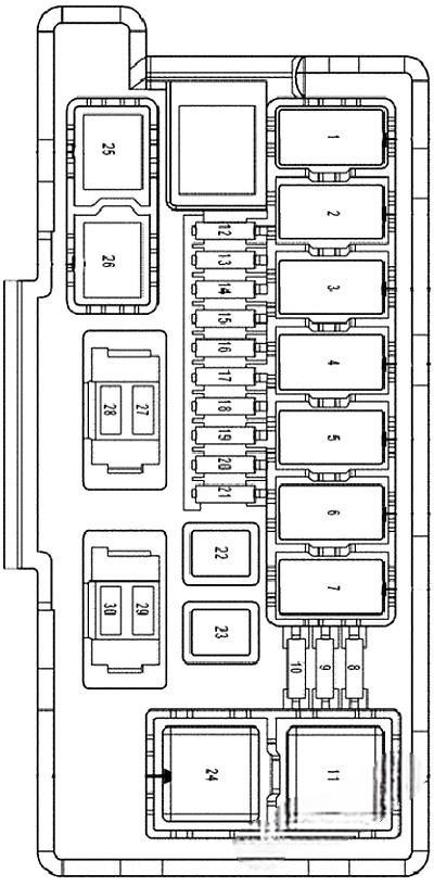 dodge durango 2004 2009 fuse layout 13 2024 11 28 14 38 23