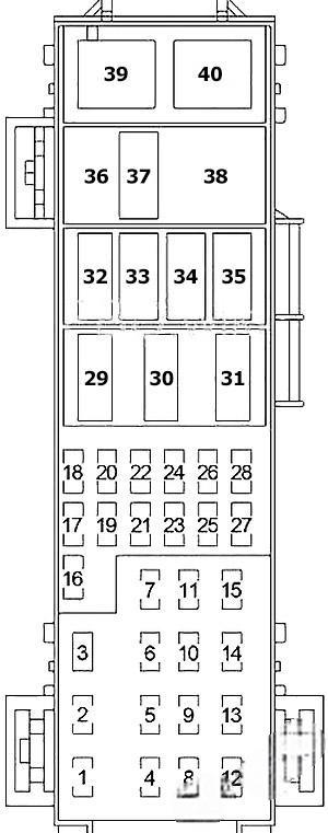 dodge durango 2004 2009 fuse layout 6 2024 11 28 14 37 25