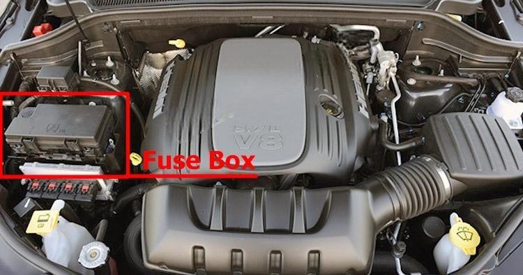 dodge durango 2011 2019 fuse layout 1 2024 11 28 15 08 50