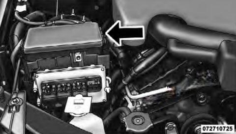 dodge durango 2011 2019 fuse layout 2 2024 11 28 15 09 00