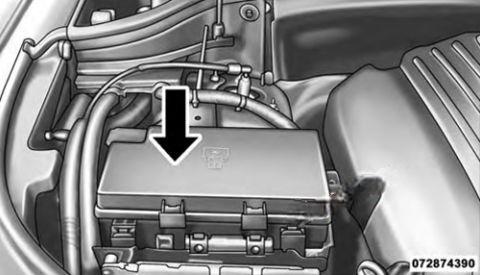 dodge durango 2011 2019 fuse layout 3 2024 11 28 15 09 09