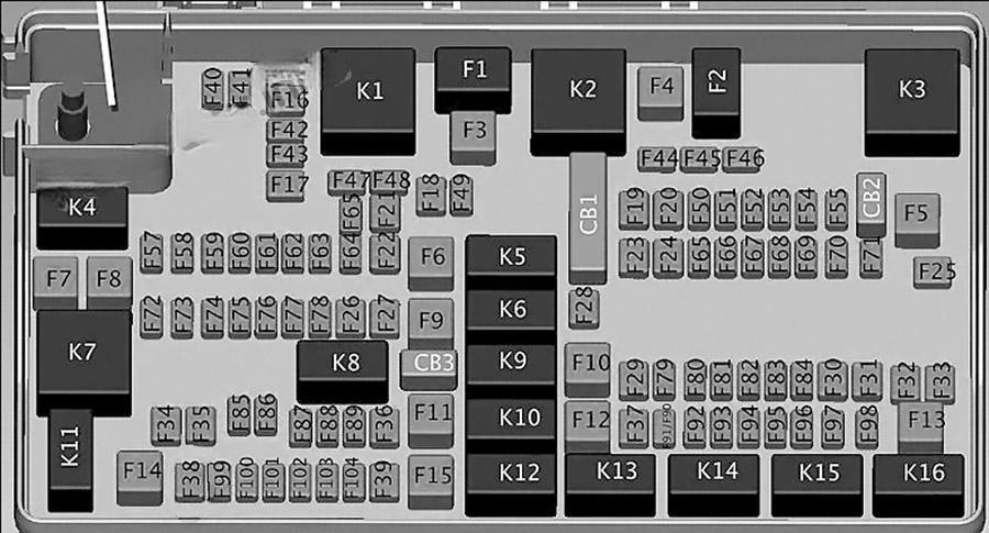 dodge durango 2011 2019 fuse layout 8 2024 11 28 15 10 19