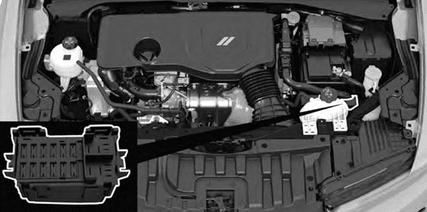 dodge hornet 2023 2024 fuse layout 6 2024 11 28 20 51 40