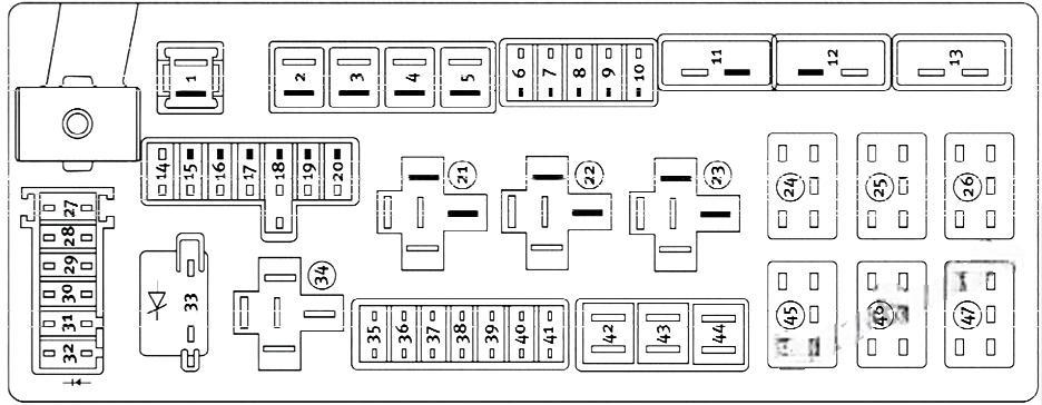 dodge magnum 2005 2008 fuse layout 12 2024 11 28 21 58 57