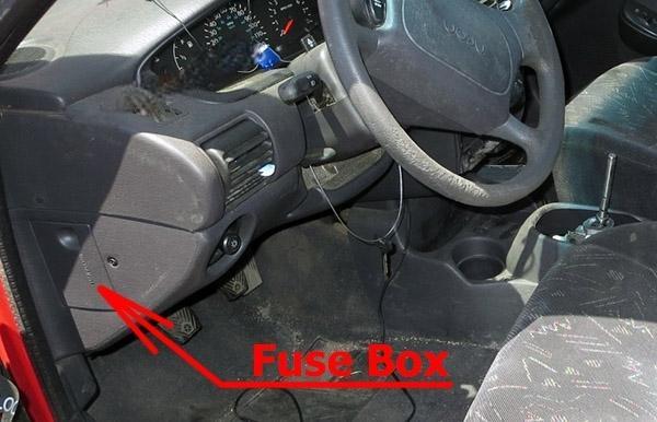 dodge neon and chrysler neon 1994 1999 fuse layout 1 2024 11 28 22 08 05