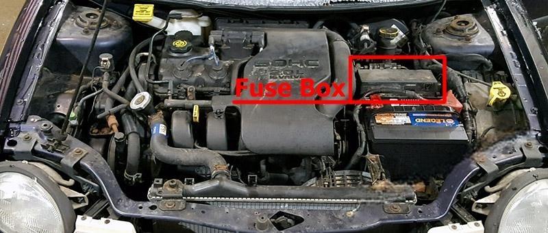 dodge neon and chrysler neon 1994 1999 fuse layout 3 2024 11 28 22 08 26