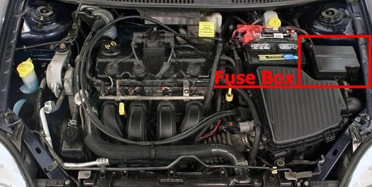 dodge neon and chrysler neon 2000 2005 fuse layout 1 2024 11 27 10 19 46