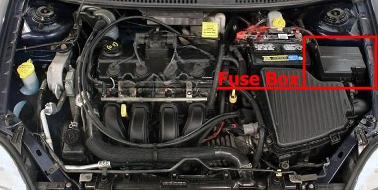 dodge neon and chrysler neon 2000 2005 fuse layout 1 2024 11 28 22 12 45