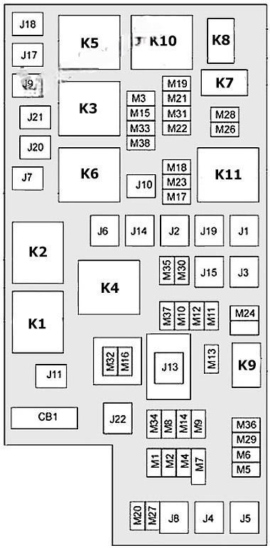dodge nitro 2007 2012 fuse layout 2 2024 11 28 22 20 38